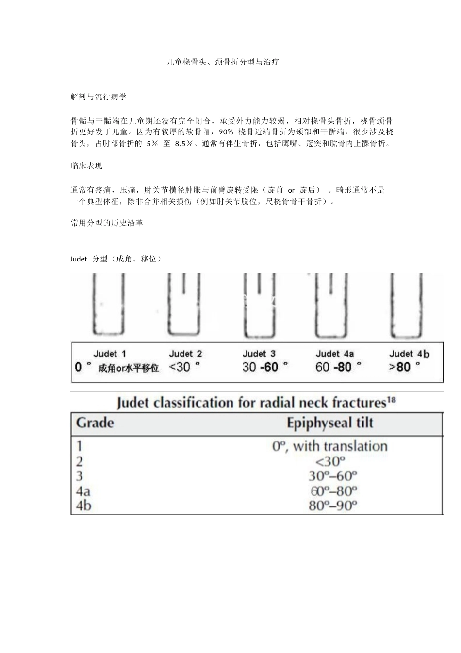 儿童桡骨头、颈骨折分型_第1页