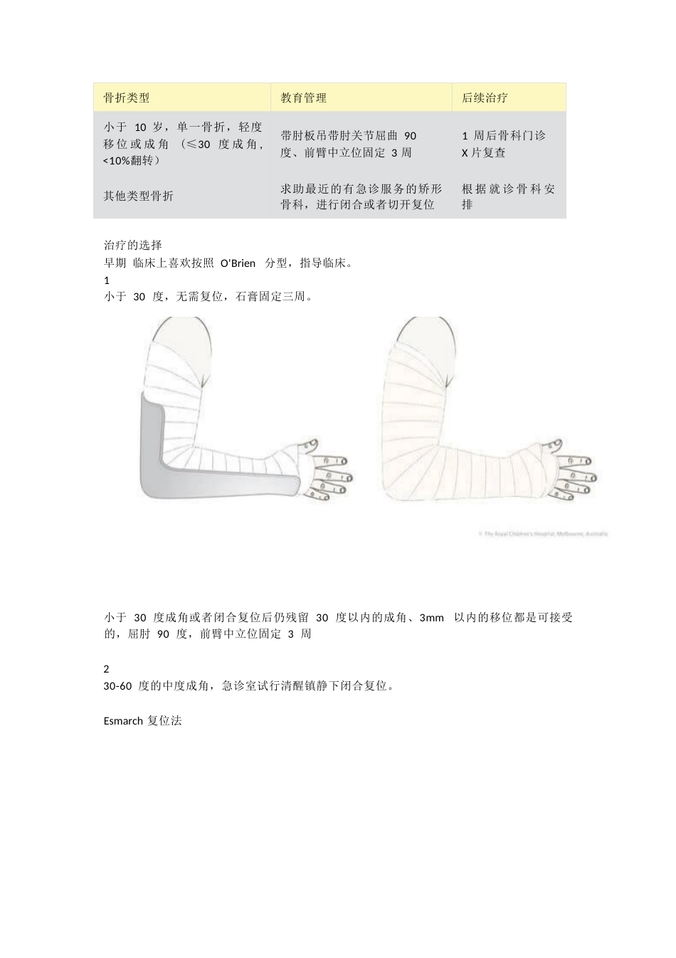 儿童桡骨头、颈骨折分型_第11页
