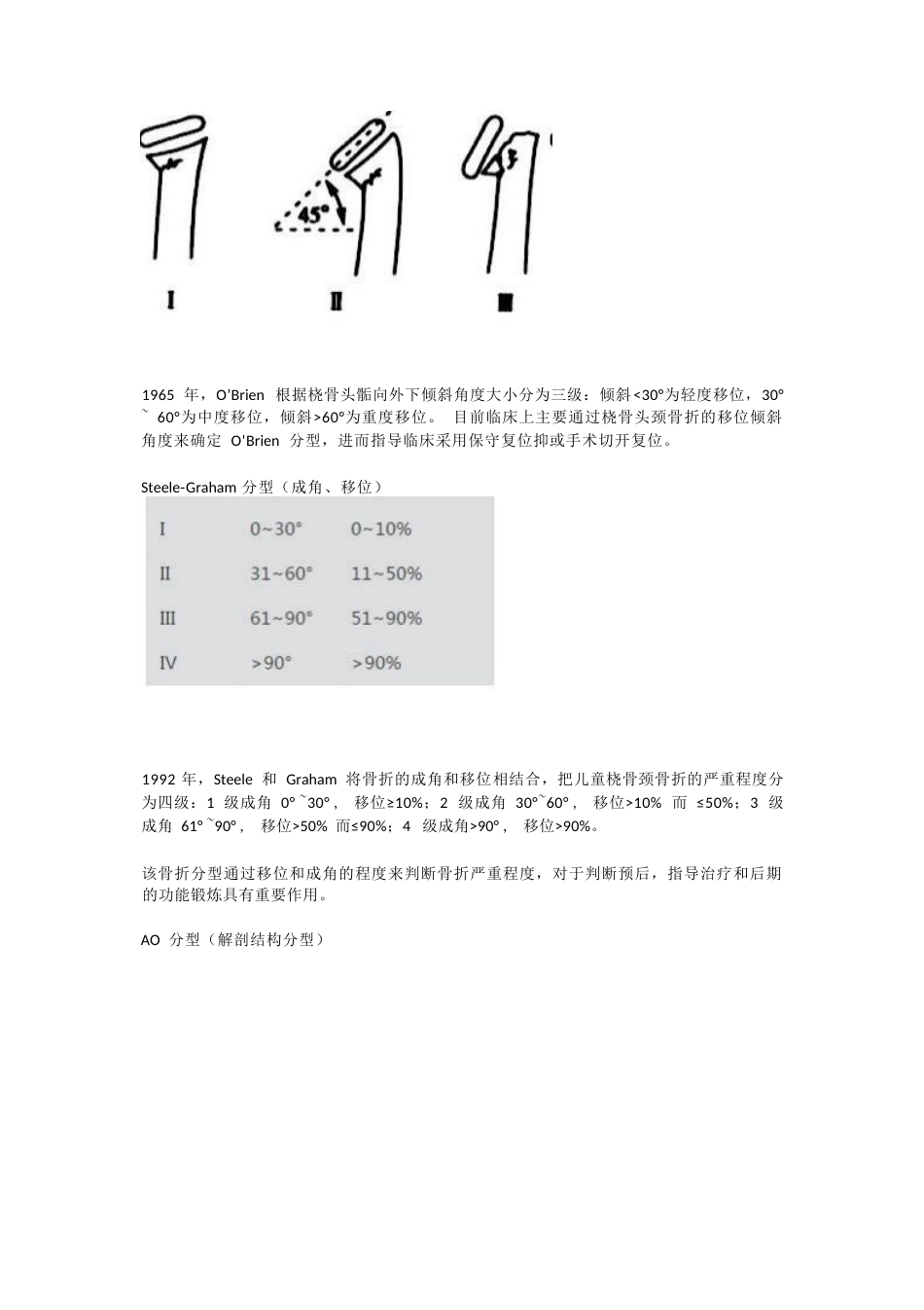 儿童桡骨头、颈骨折分型_第5页