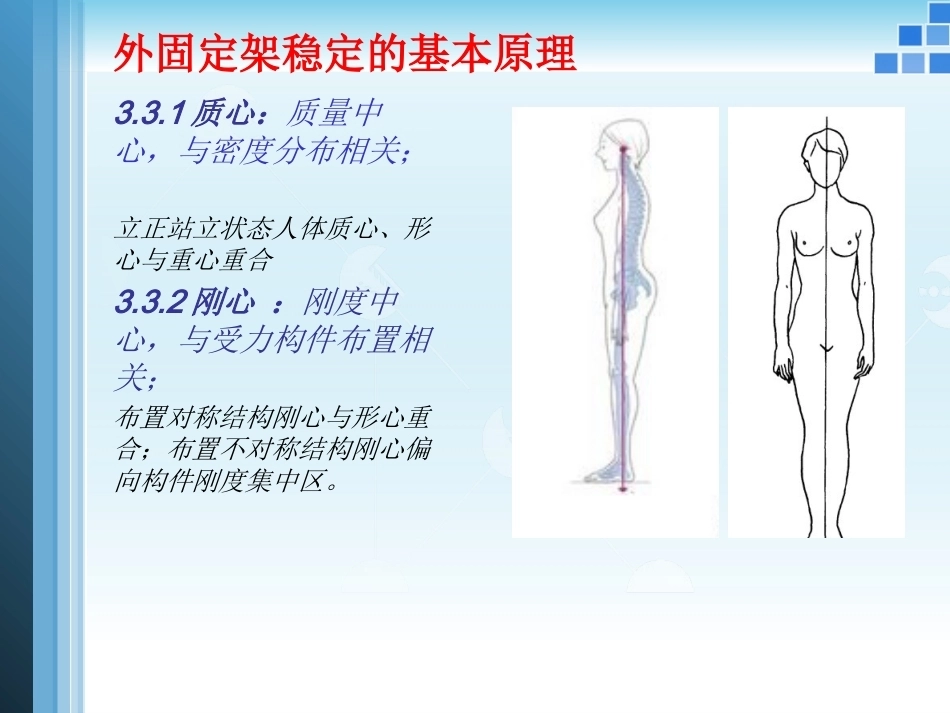外固定支架的力学 原理_第11页