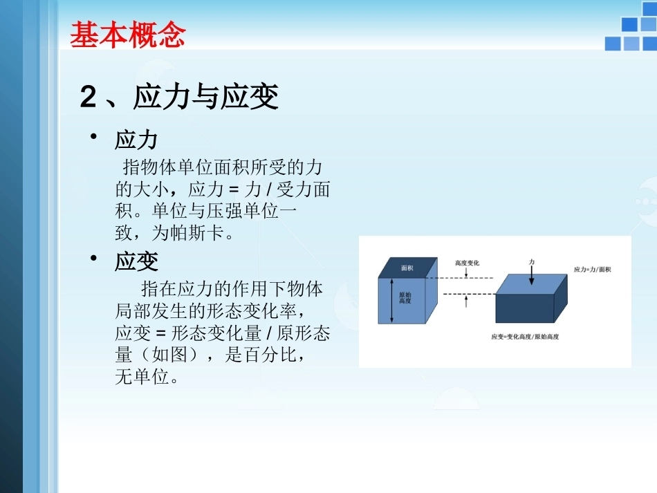 外固定支架的力学 原理_第6页