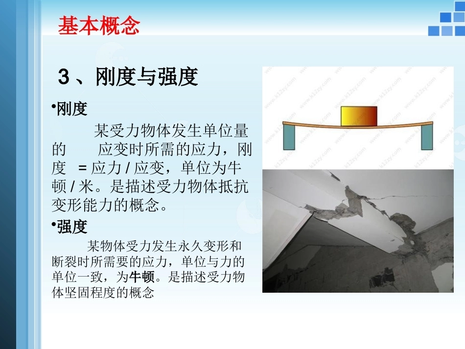 外固定支架的力学 原理_第7页