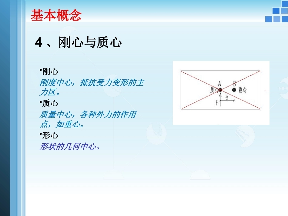 外固定支架的力学 原理_第8页