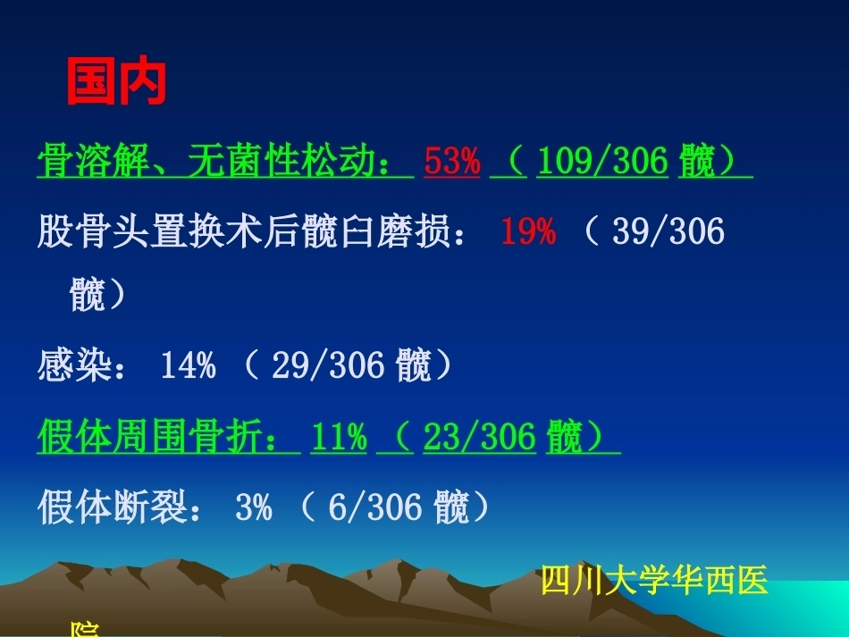 人工全髋关节翻修的思考和 处理策略_第7页