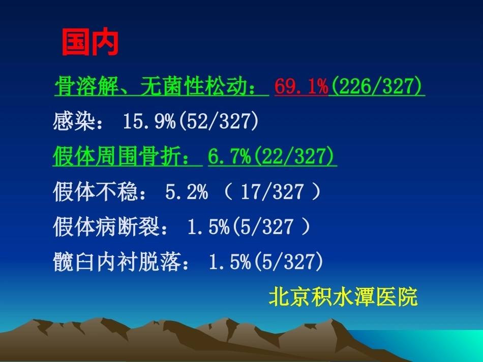 人工全髋关节翻修的思考和 处理策略_第8页