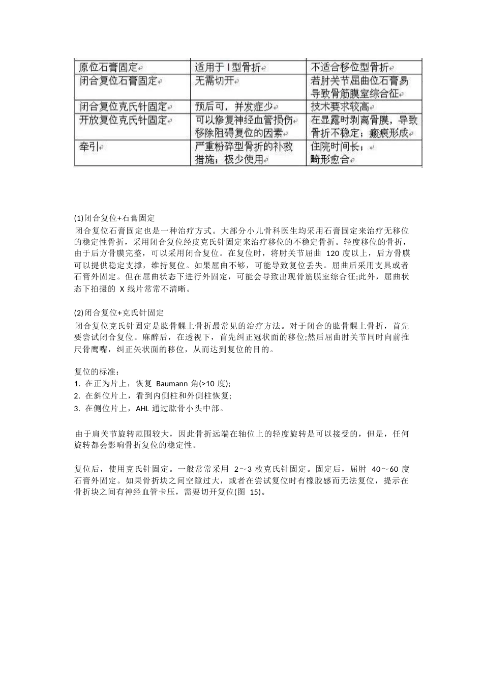 儿童肱骨髁上骨折的诊断 及治疗要点_第13页