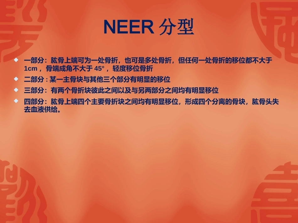 骨折常用分型_第3页