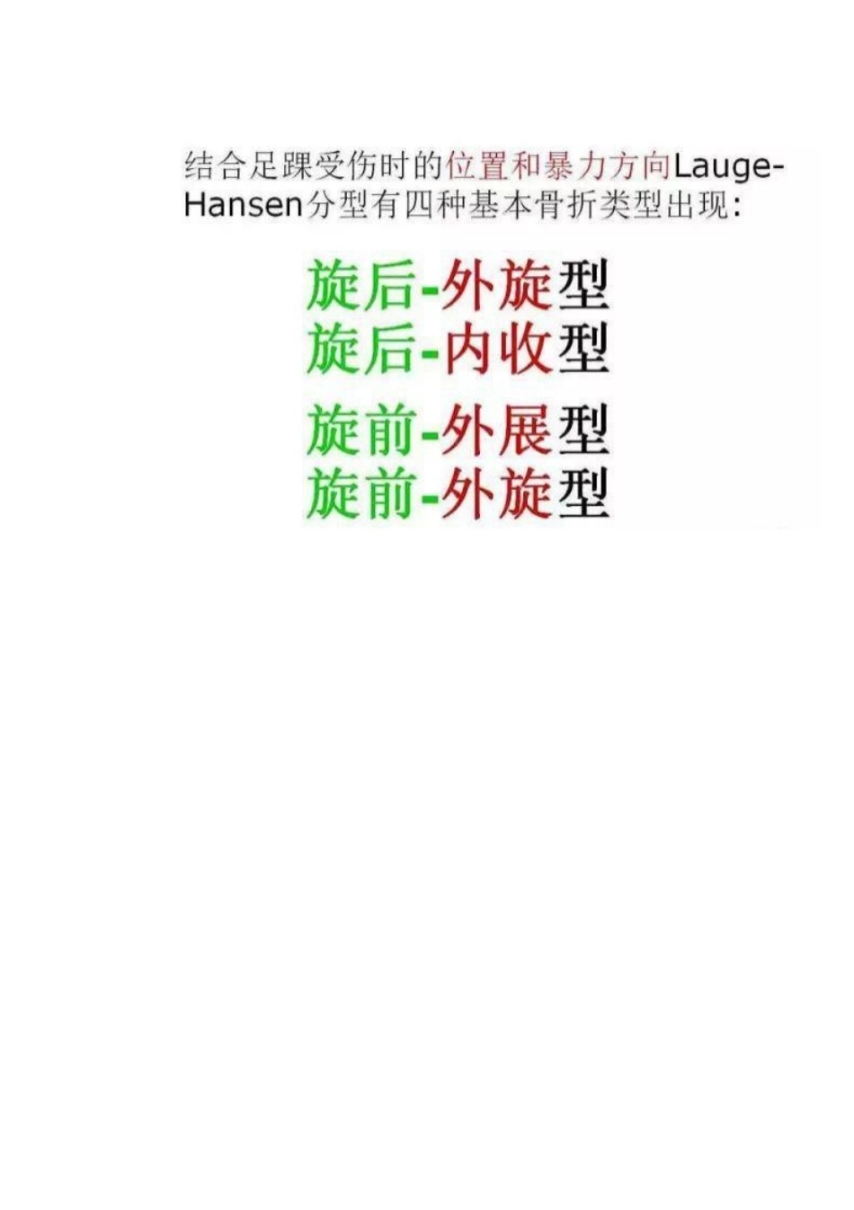 踝关节骨折Lauge-Hansen分型_第5页