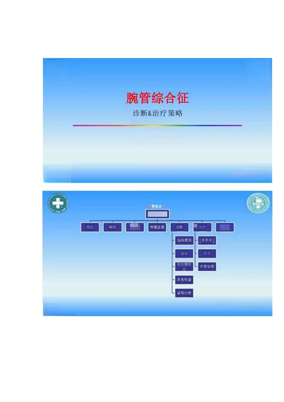 腕管综合征的诊断与治 疗策略_第1页