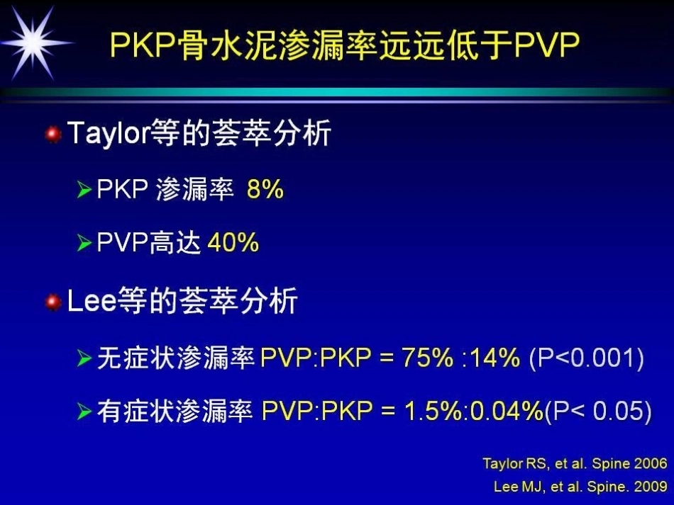如何防止椎体强 化术中并发症_第11页