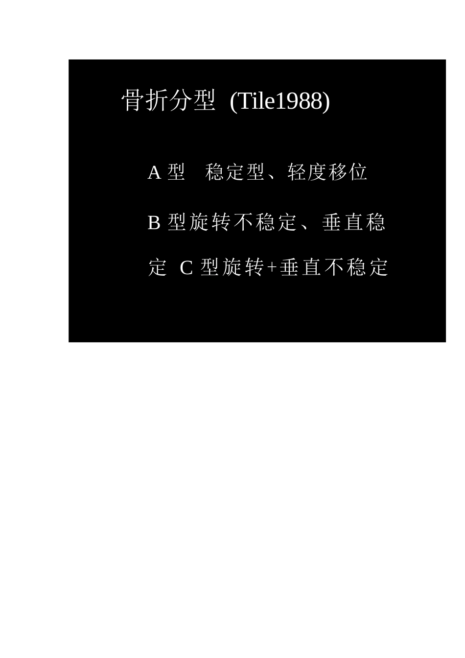 骨盆骨折的分型、图解_第1页