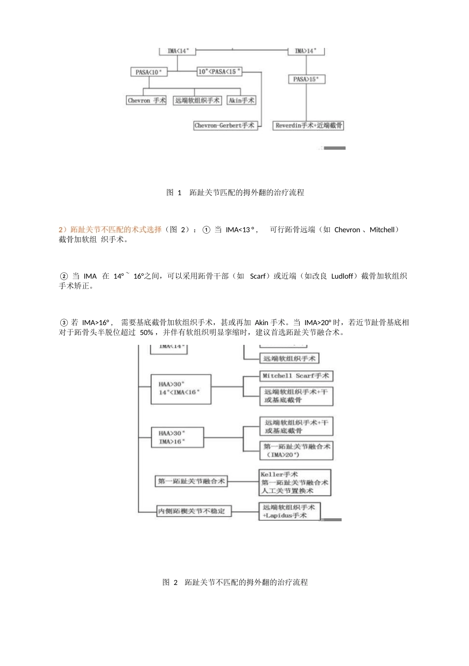 拇外翻 诊疗专家共识_第5页
