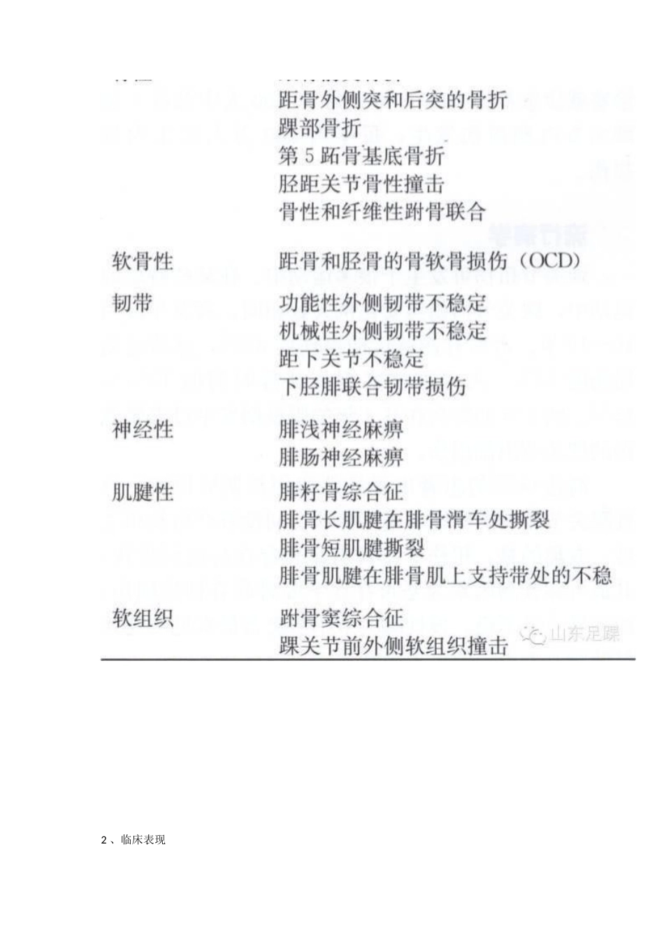 急性踝关节扭伤与慢性踝关节 不稳的治疗_第5页
