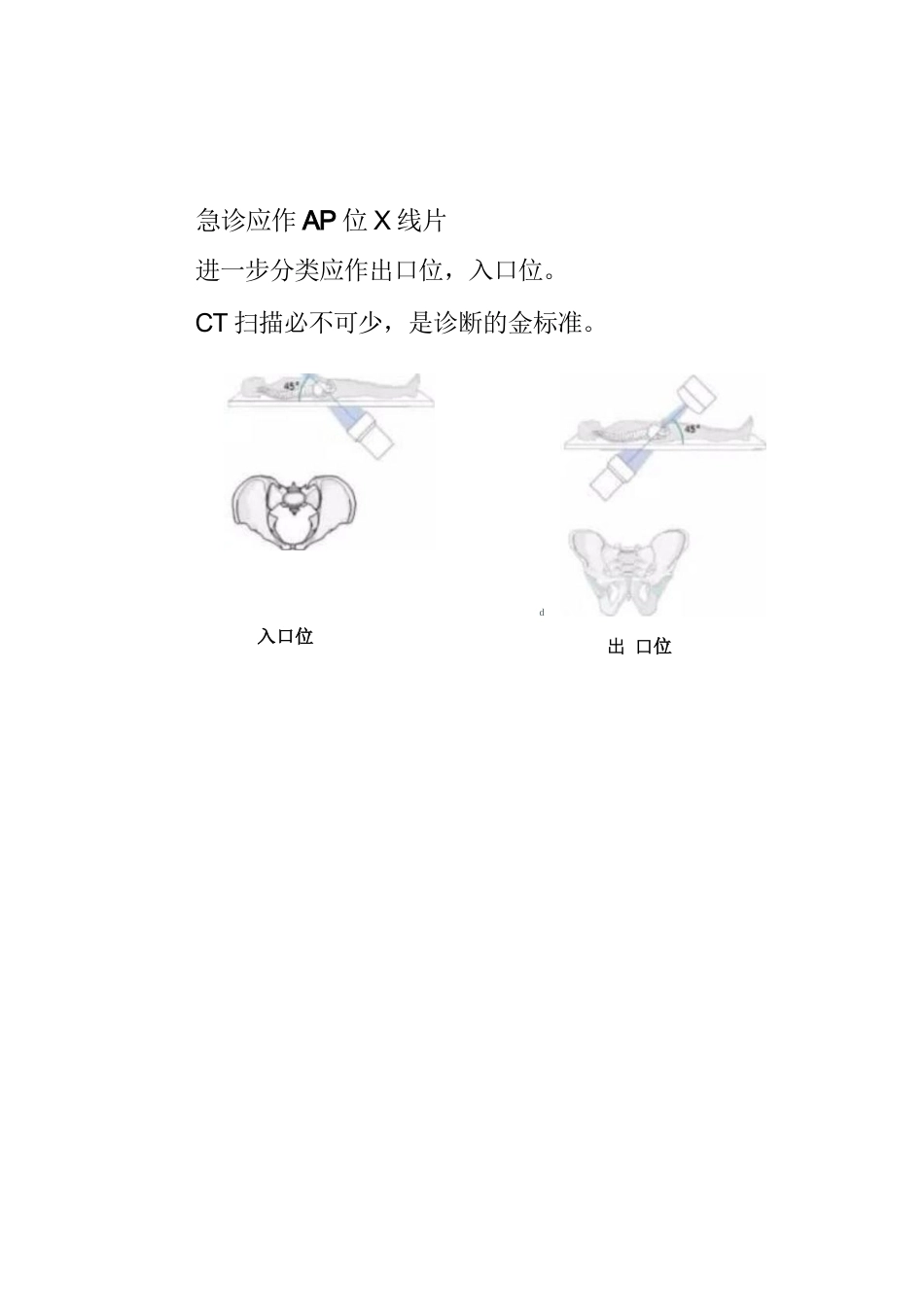 骨盆骨折的分类及治疗_第3页