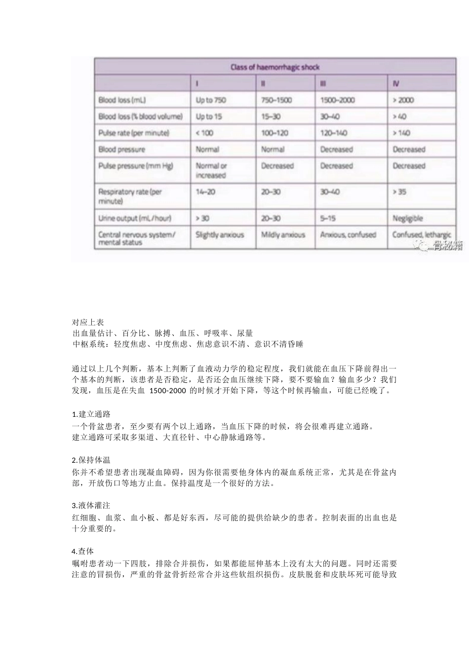骨盆骨折的急 救治疗_第3页