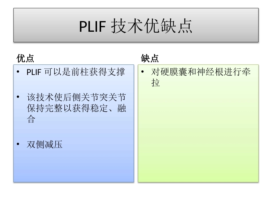 PLF-PLIF-TLIF-ALIF-DLIF-XLIF的技术对比_第10页