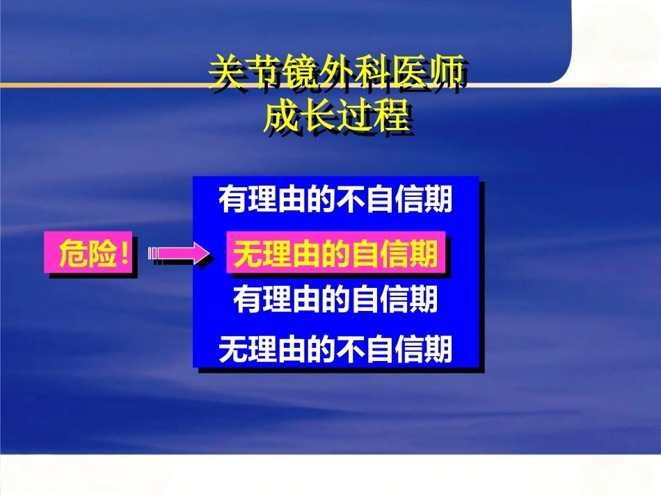 膝关节关节 镜手术并发症_第2页