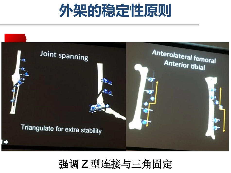 外架的基本 理论_第10页