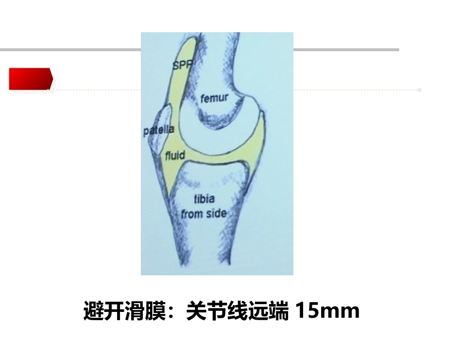 外架的基本 理论_第14页