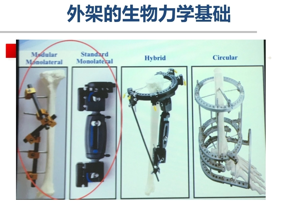 外架的基本 理论_第6页