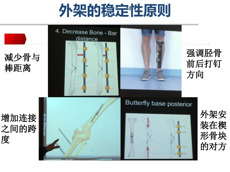 外架的基本 理论_第9页
