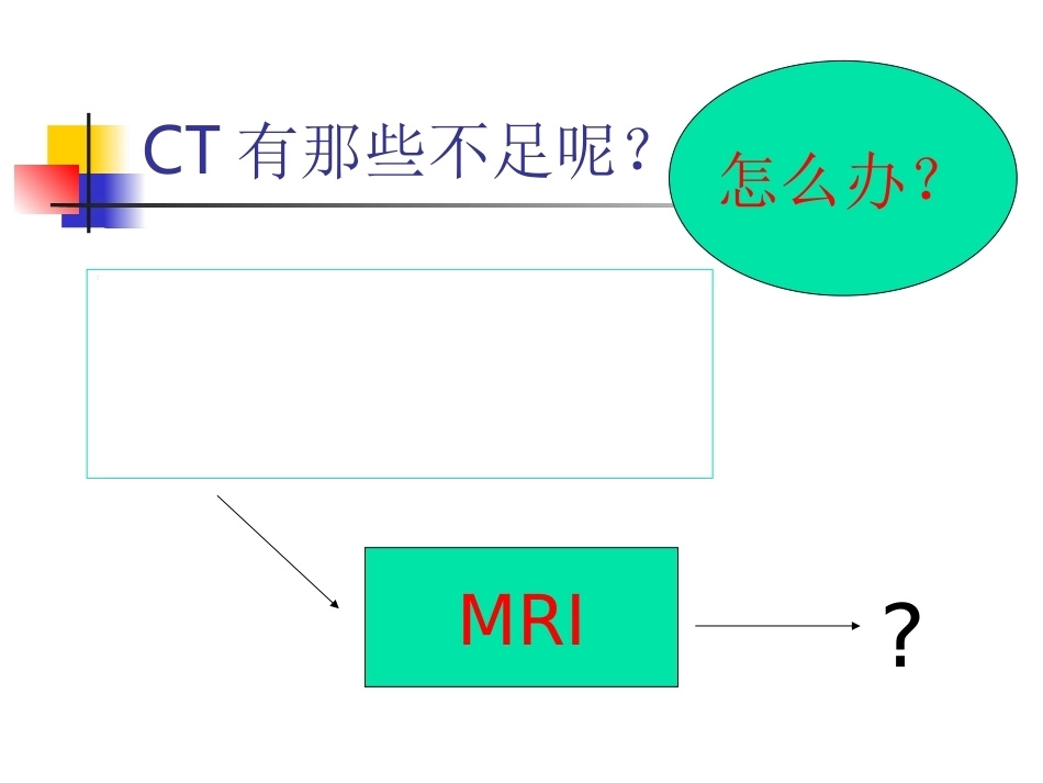 骨折的影像诊断与鉴别诊断_第11页