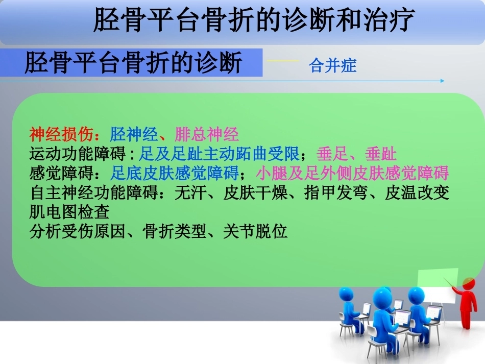 胫骨平 台骨折_第11页