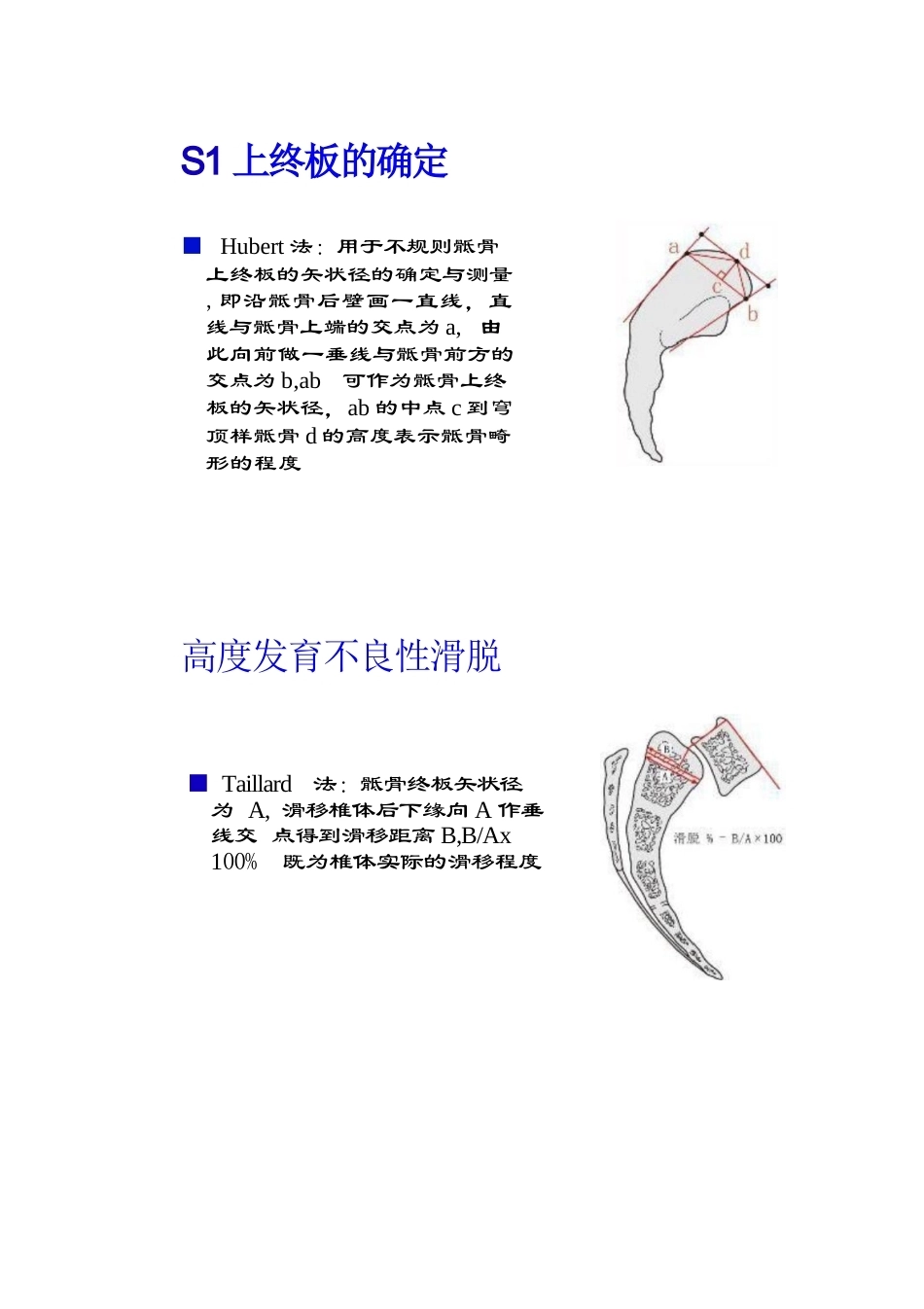 腰椎滑脱的临床分型_第12页