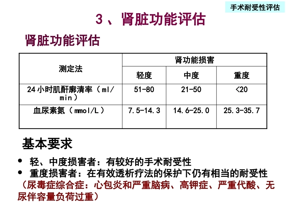 老年髋部骨折围手术期的评估与处理_第14页