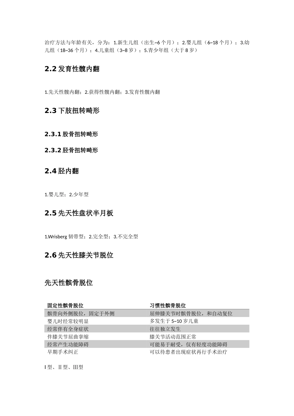 小儿骨科常见病种及分型_第4页