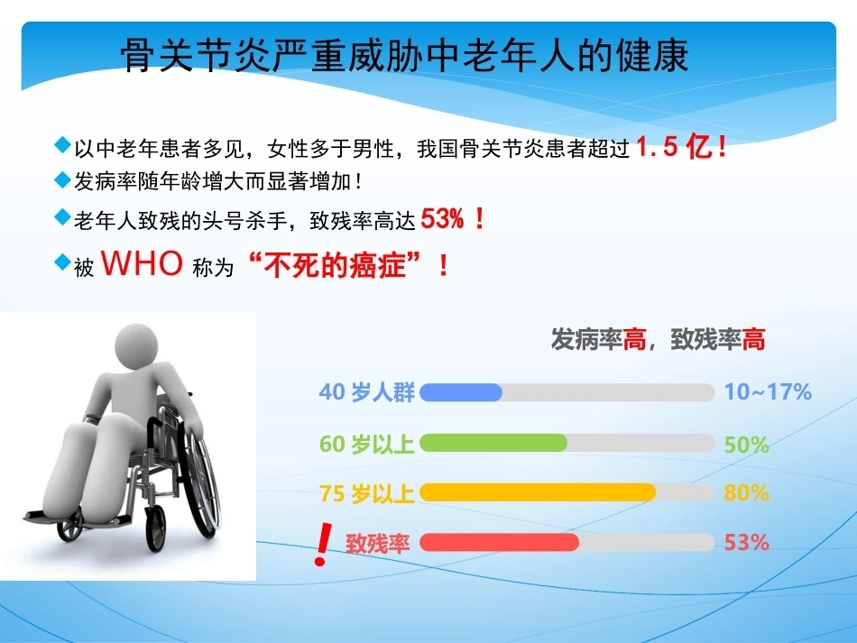 骨关节 炎的诊治_第3页