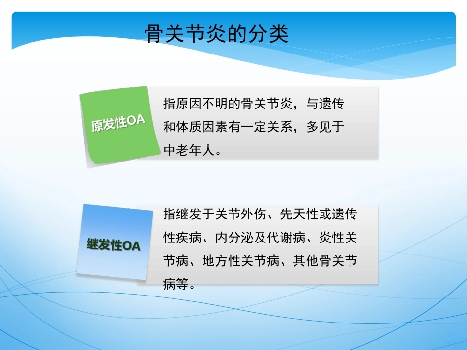骨关节 炎的诊治_第7页