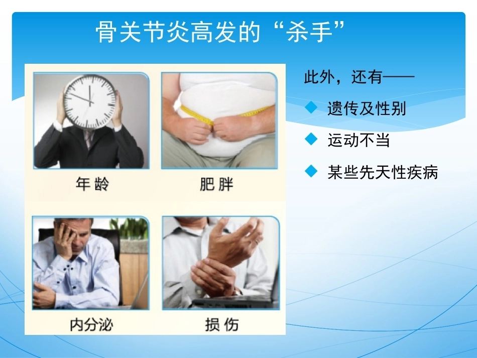 骨关节 炎的诊治_第8页