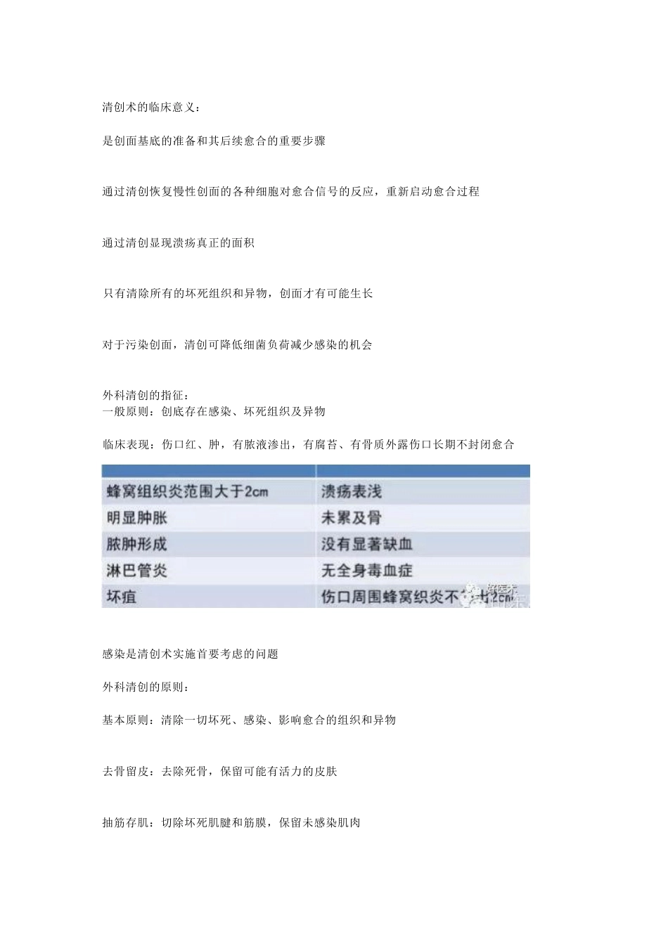 糖尿病足清创的 原则及方法_第3页