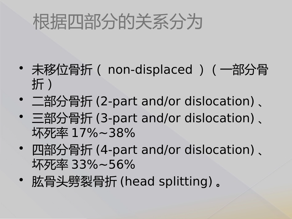 肱骨近端骨折Neer分型_第15页