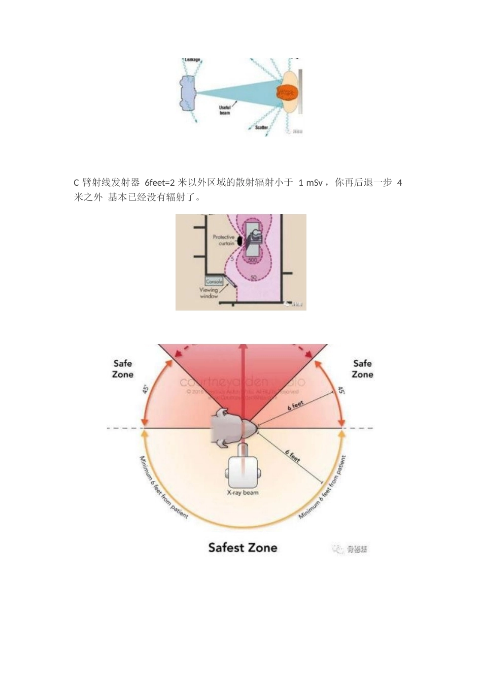 骨科医生如何在手术 中减少辐射_第7页