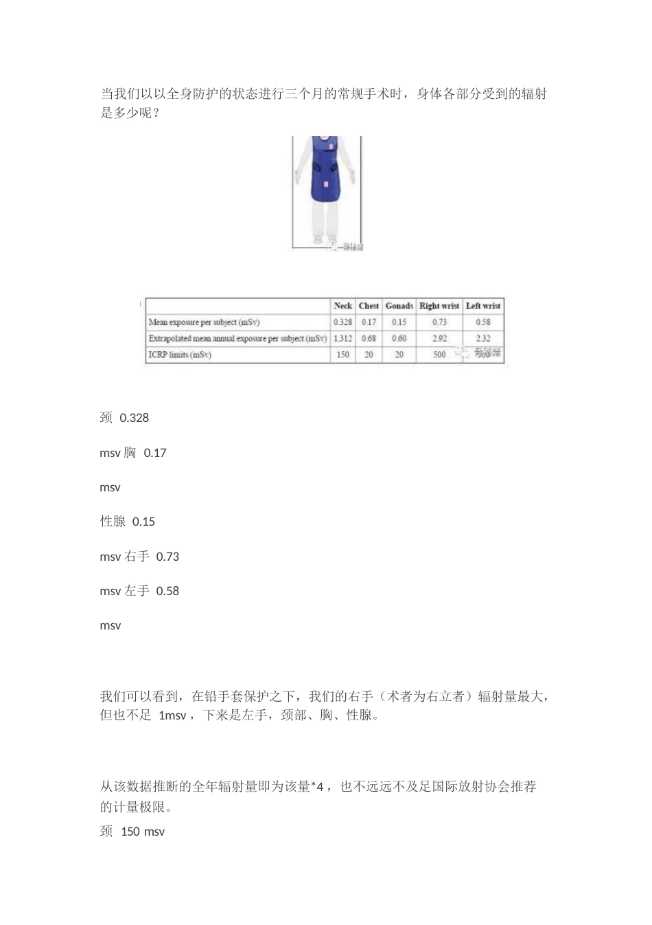 骨科医生如何在手术 中减少辐射_第8页