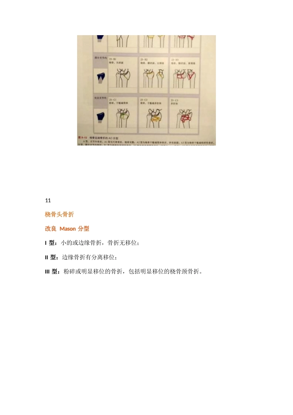 四肢骨折分型大全_第10页