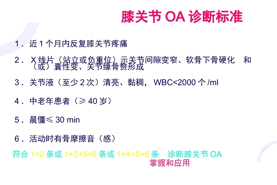 膝关节骨关节炎与 人工全膝关节置换术_第13页