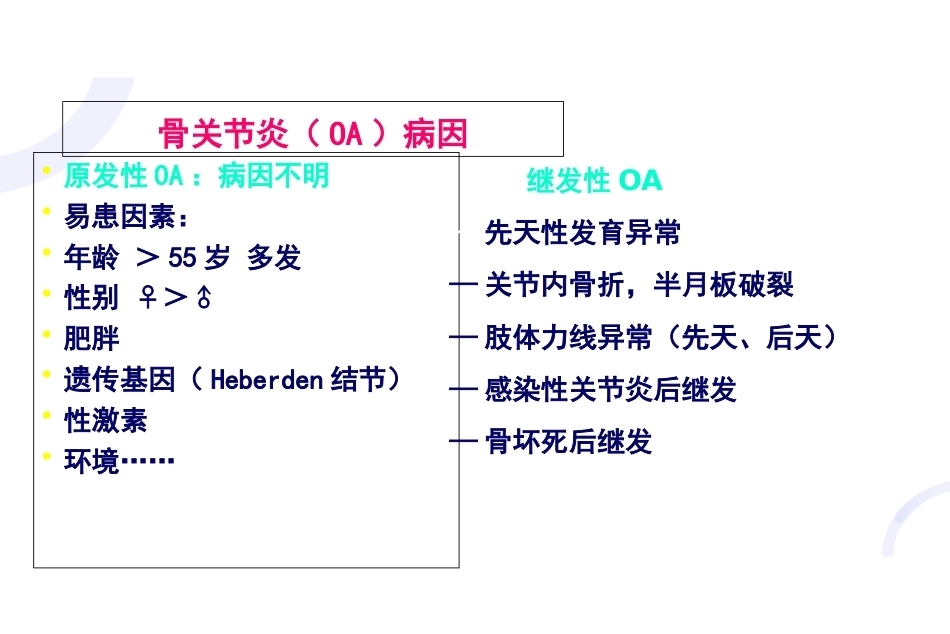 膝关节骨关节炎与 人工全膝关节置换术_第6页