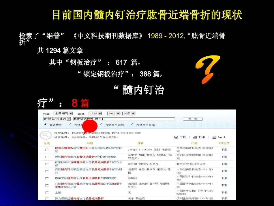 肱骨近端骨折髓内钉治疗_第11页