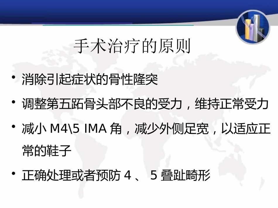 小趾囊 炎_第6页