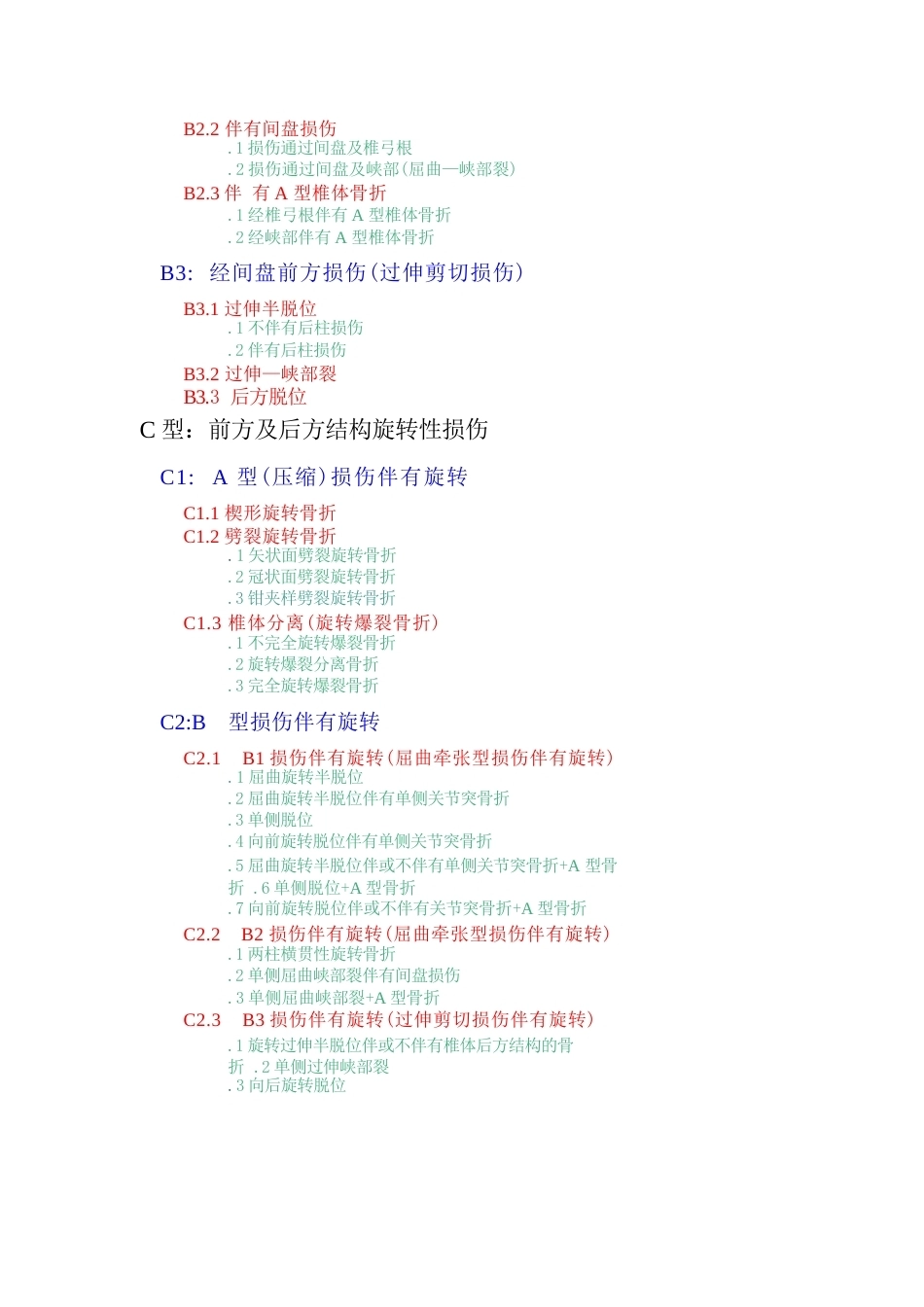脊柱骨折的AO分型_第2页