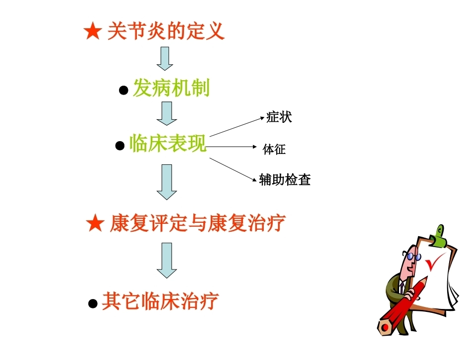 膝关节骨关 节炎_第2页