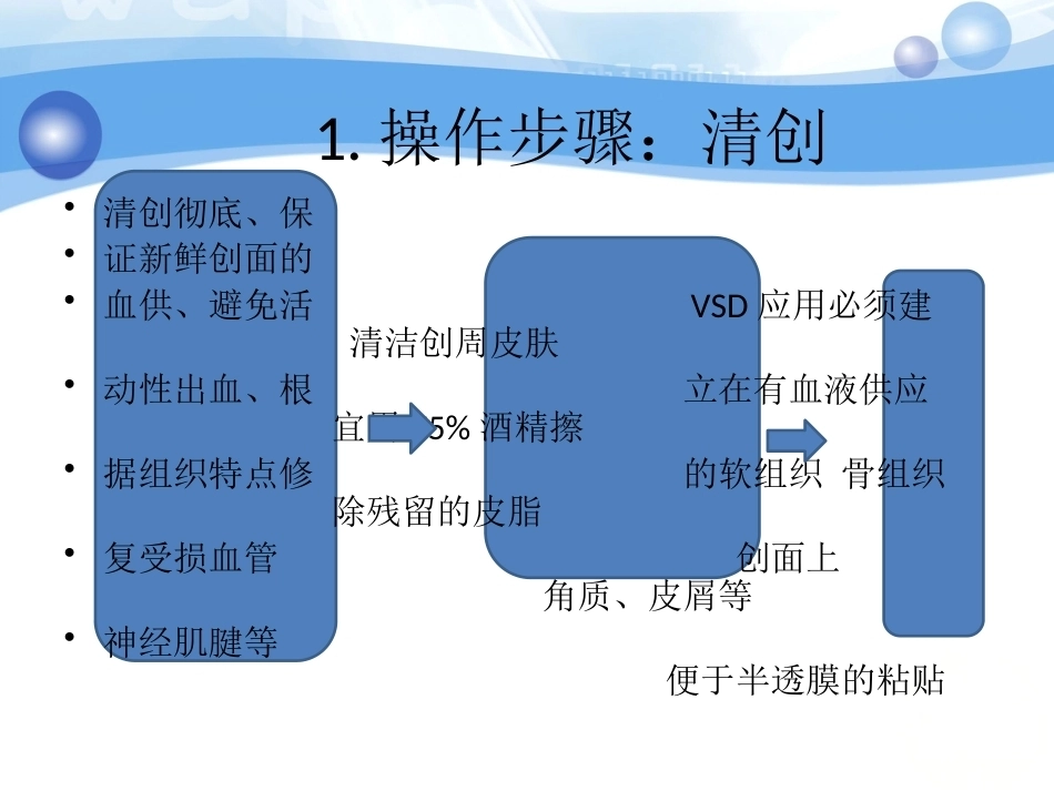 负压吸引在骨科中的应用(2)_第7页