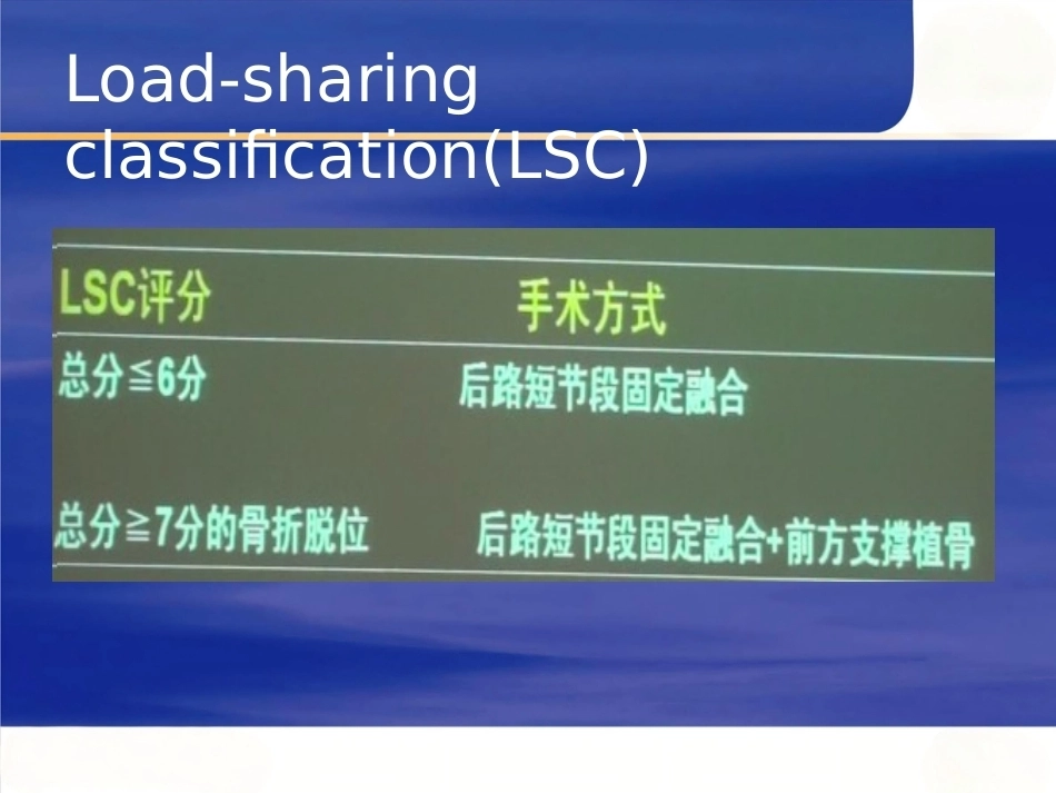 胸腰椎骨折选择治疗2_第9页