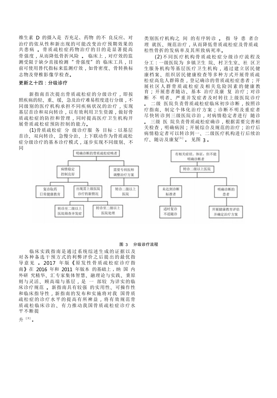 2.《原发性骨质疏松症诊疗指南》解读_第6页
