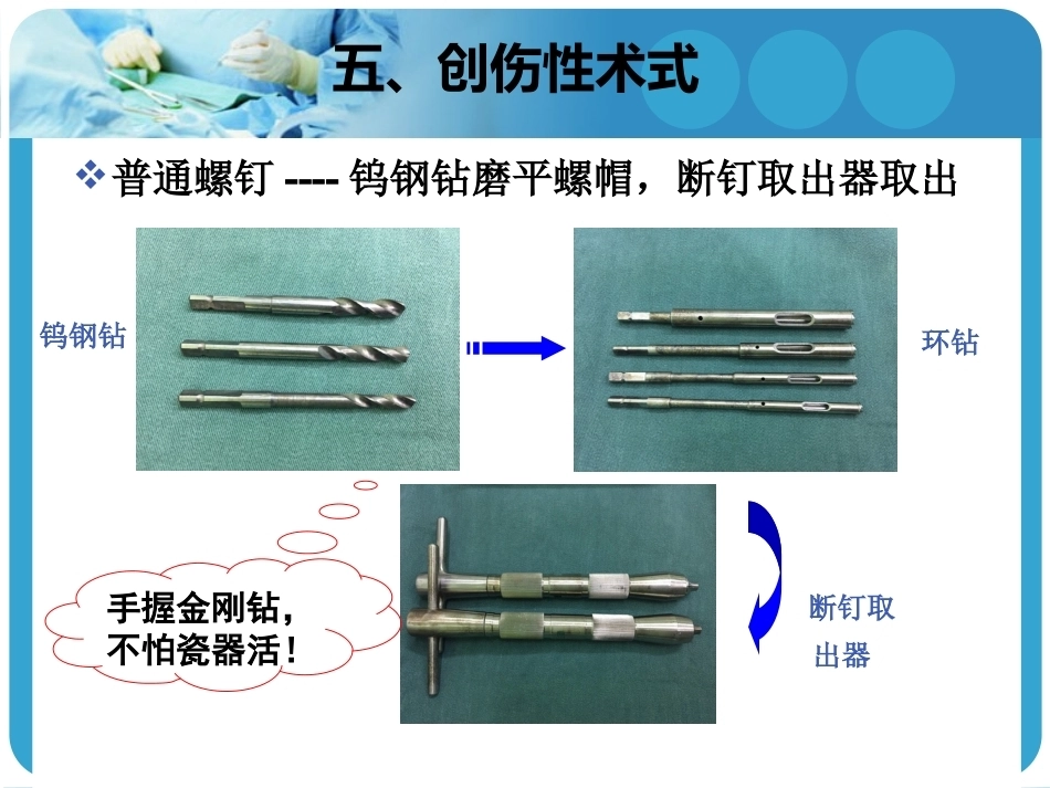 困难内固定装置取出技巧2_第11页