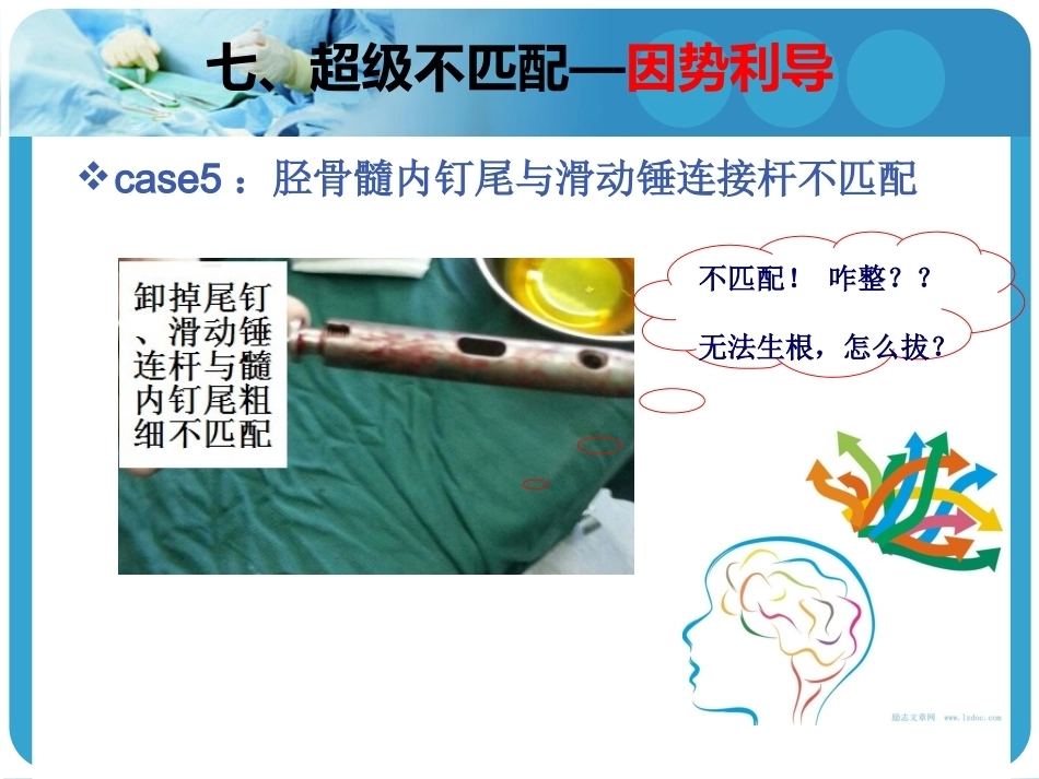 困难内固定装置取出技巧2_第14页