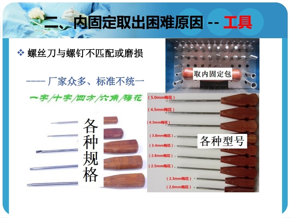 困难内固定装置取出技巧2_第3页